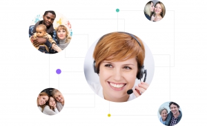 © Prev&Care © Prev&Care