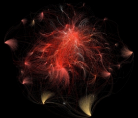 © Inria / WIMMICS - Graphe de données du moteur de recherche exploratoire Discovery hub (2014)