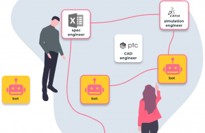 © Dessia Technologies