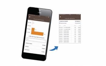 © ACD Groupe © ACD Groupe