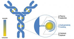 © Mablink Bioscience