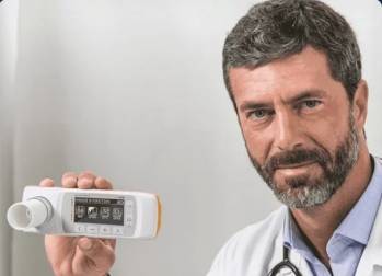 ©Medical International Research