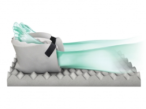 Dyna-Tek® Positioning Products © Direct Healthcare Group