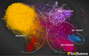 Linkfluence Linkfluence